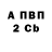 Меф мяу мяу мука Inna Golovata